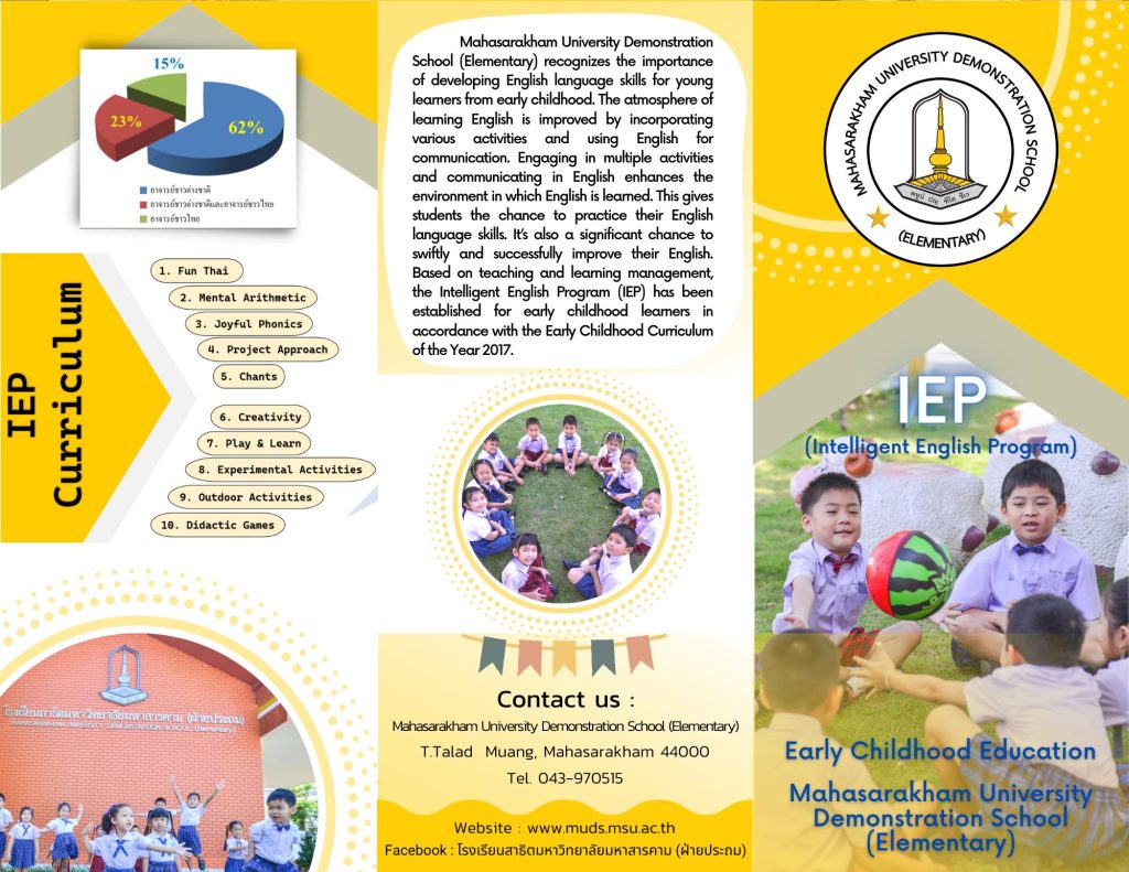 หลักสูตรที่เปิดสอน IEP-Intelligent English Program IEP-Intelligent English Program